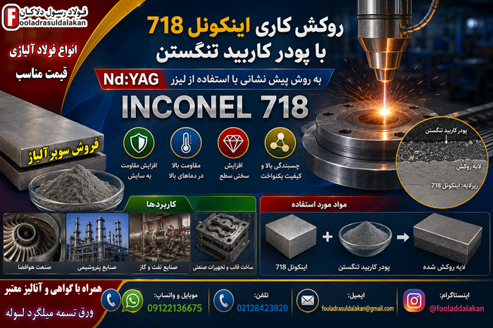 روکش کاری اینکونل 718 با پودر کاربید تنگستن - اینکونل