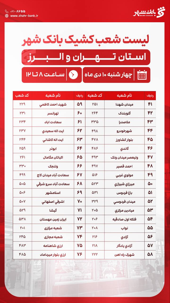 بانکدار آنلاین