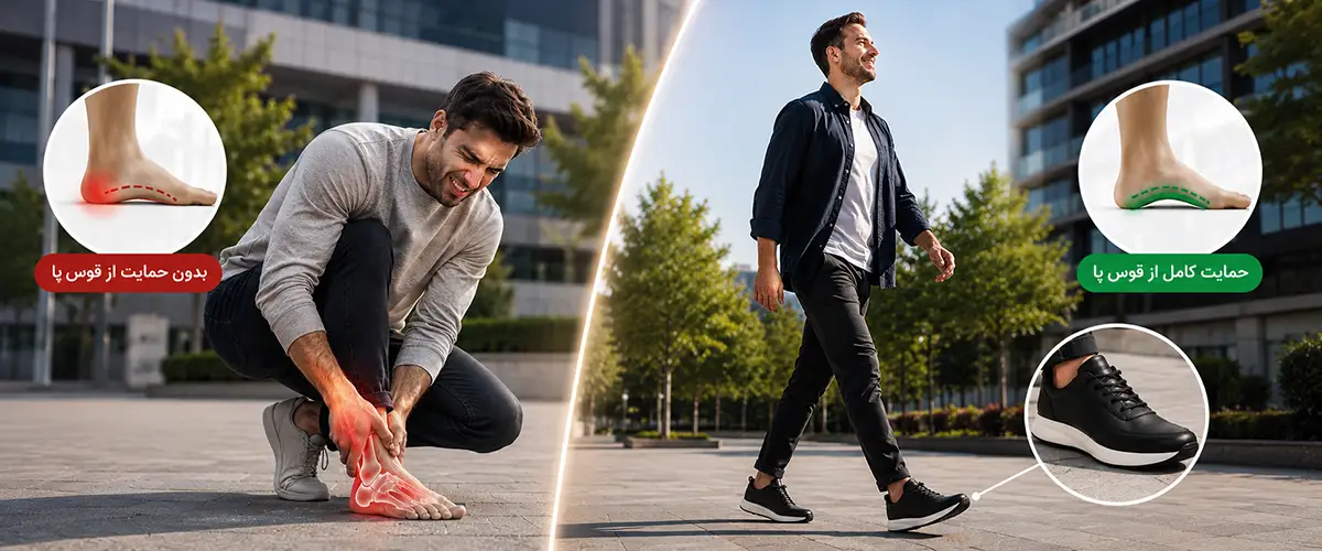 کفش طبی کف پای صاف