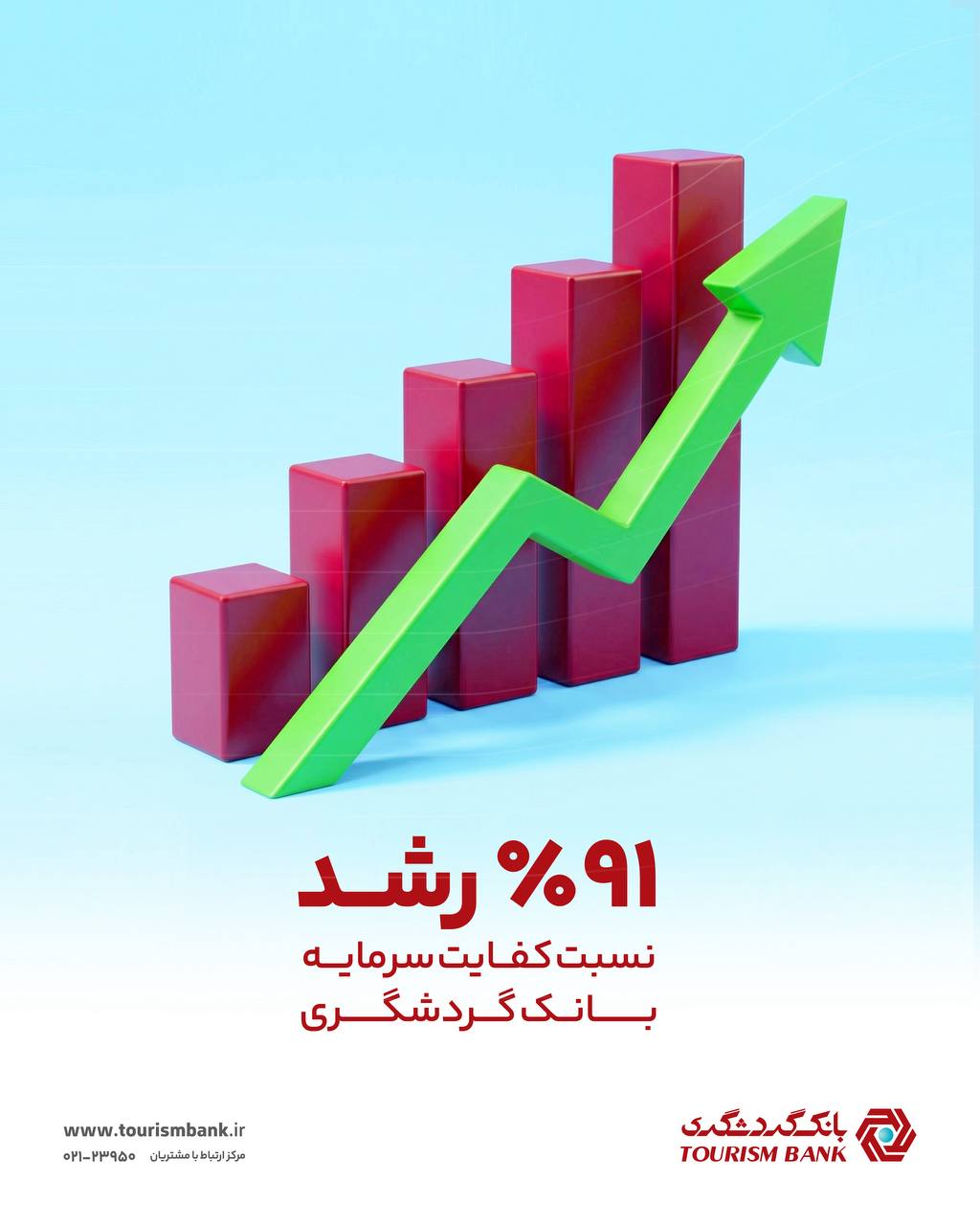 بانکدار آنلاین 