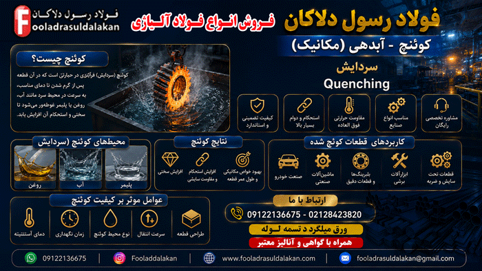 کوئنچ-آبدهی (مکانیک)-Quenching-سردایش