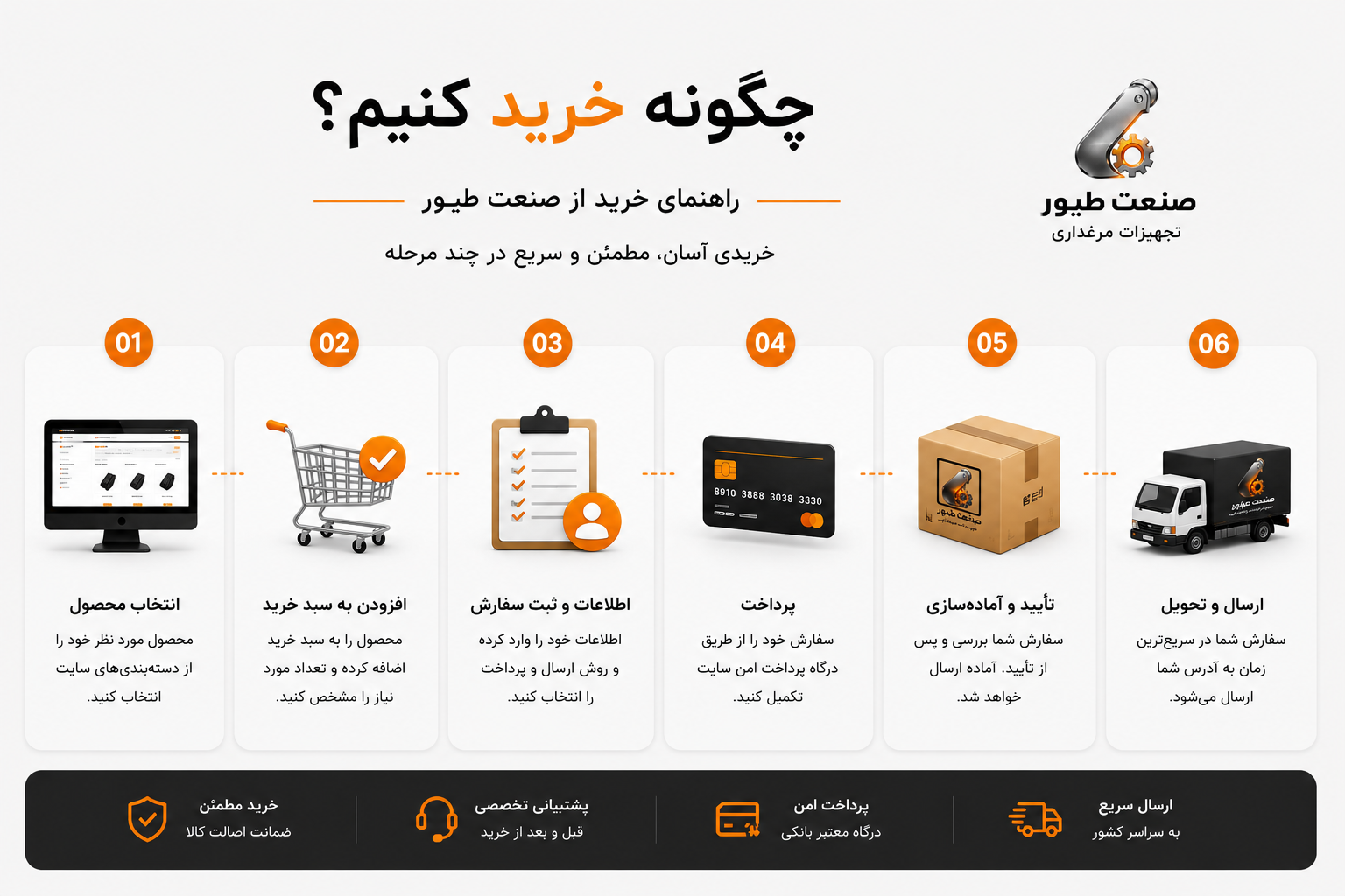 راهنما