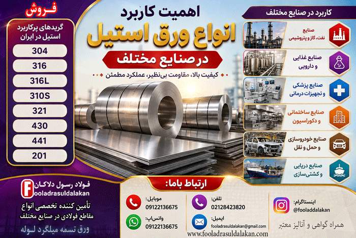 ورق استیل-اهمیت کاربرد انواع ورق استیل در صنایع مختلف-استعلام قیمت ورق آلیاژی