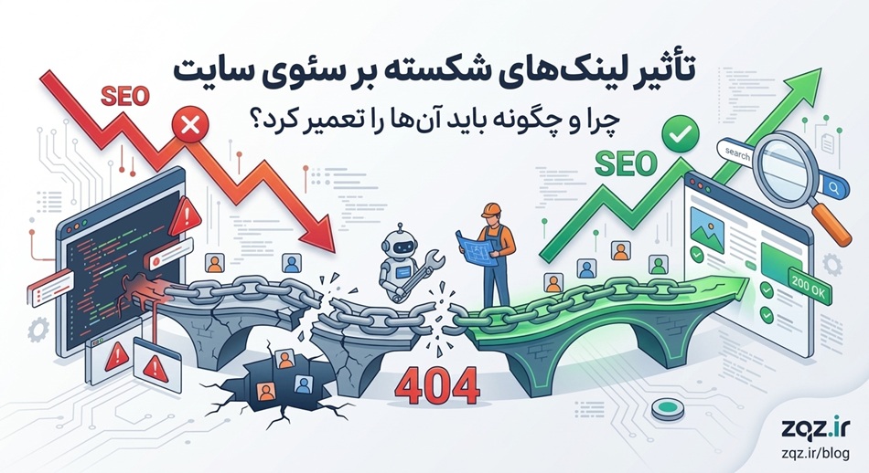 لینک خراب چیست؟ تأثیر Broken Link بر سئو و تجربه کاربری