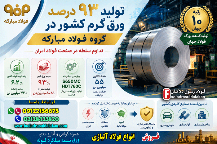 فولاد آلیاژی