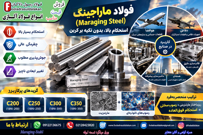 فولاد فوق مستحکم-فولاد مستحکم
