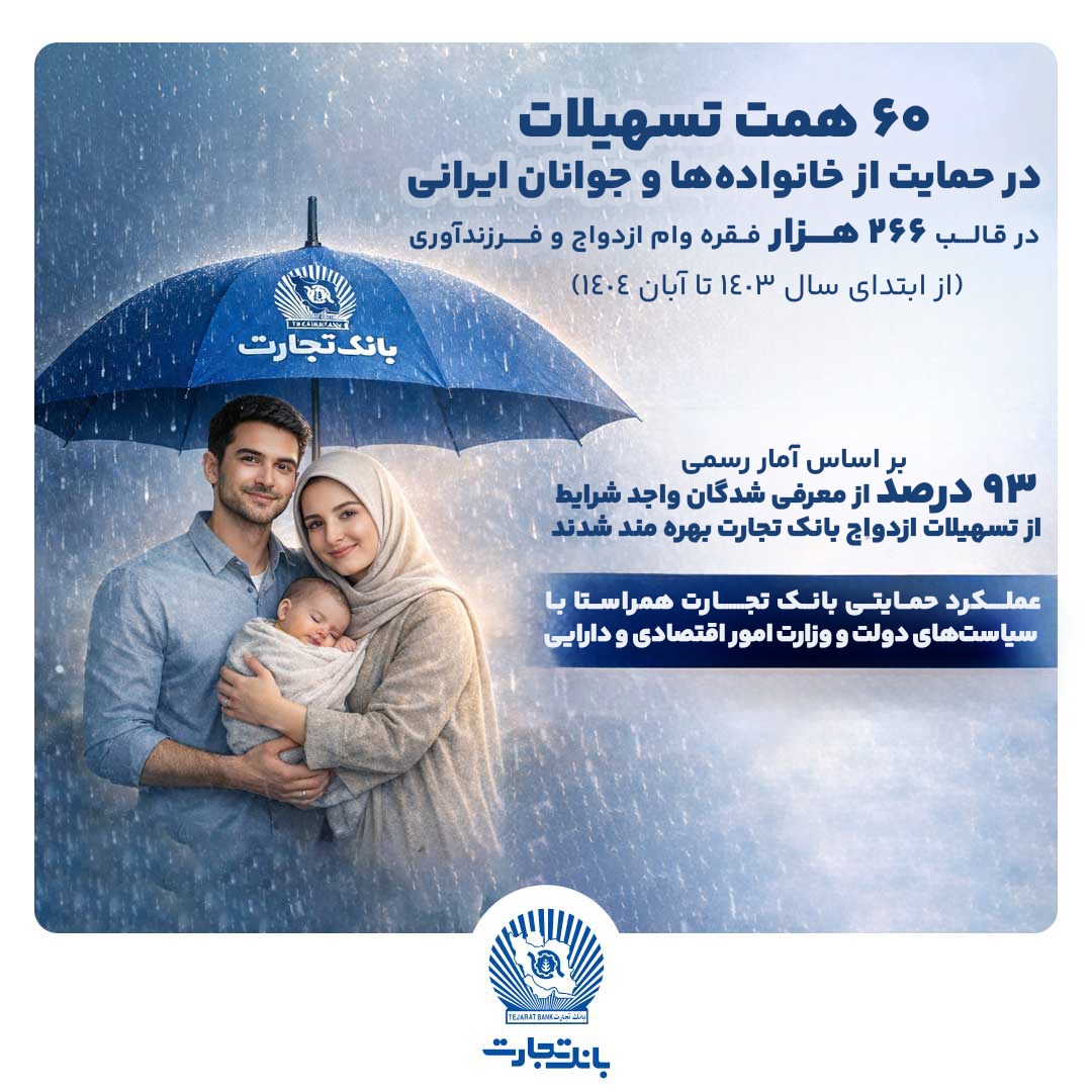 بانکدار آنلاین 