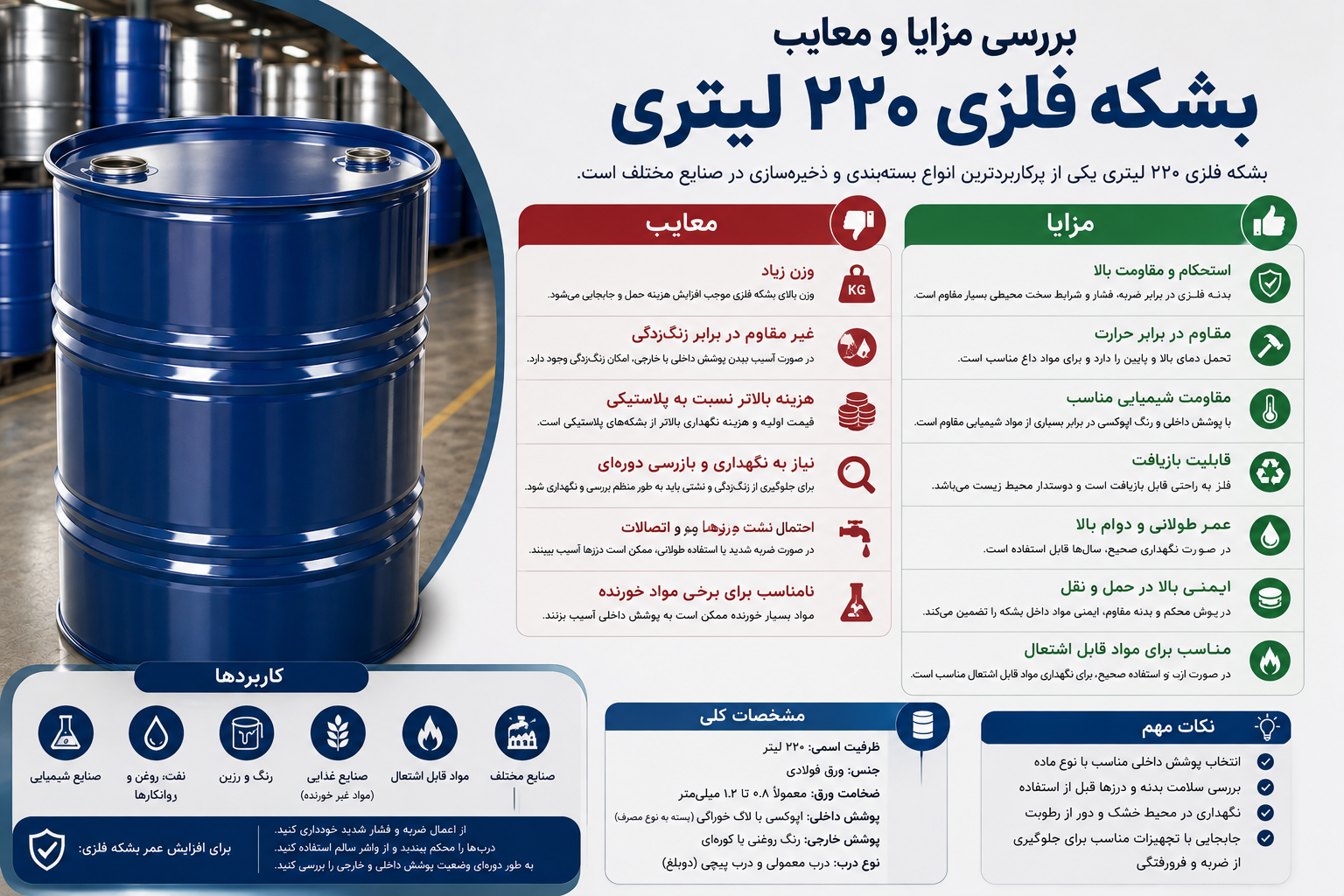بررسی مزایا و معایب بشکه فلزی 220 لیتری