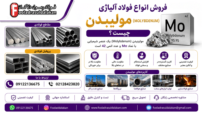 مولیبدن (Molybdenum)