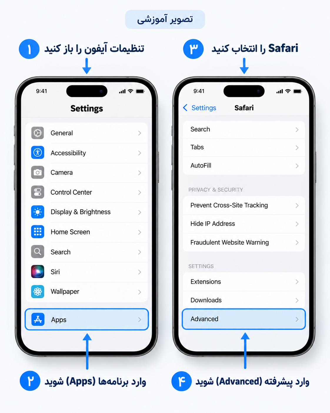 مسیر Settings، Apps، Safari و Advanced در آیفون